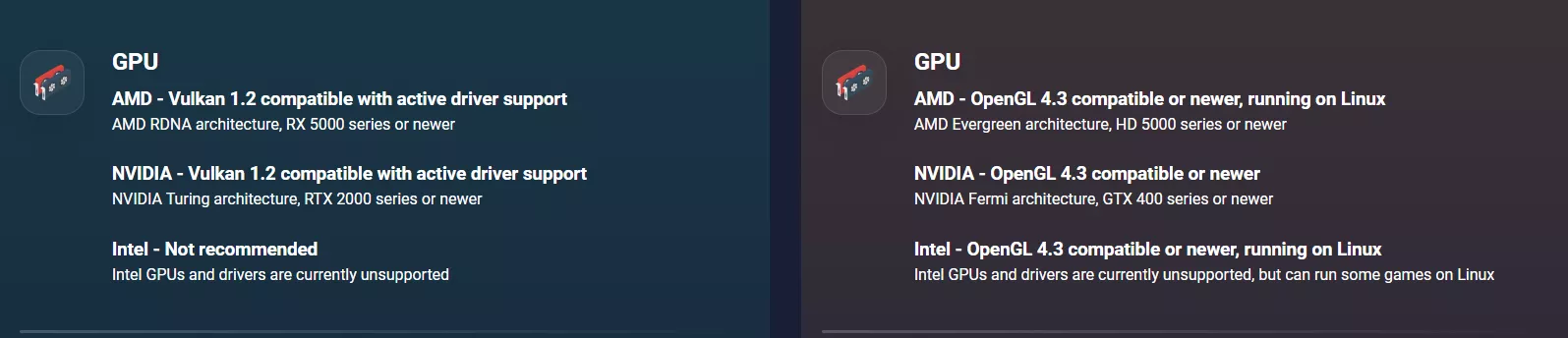 AMD RX 5000 and NVIDIA RTX 2000 series GPUs need Vulkan 1.2; Intel GPUs unsupported; AMD HD 5000 and NVIDIA GTX 400 need OpenGL 4.3.
