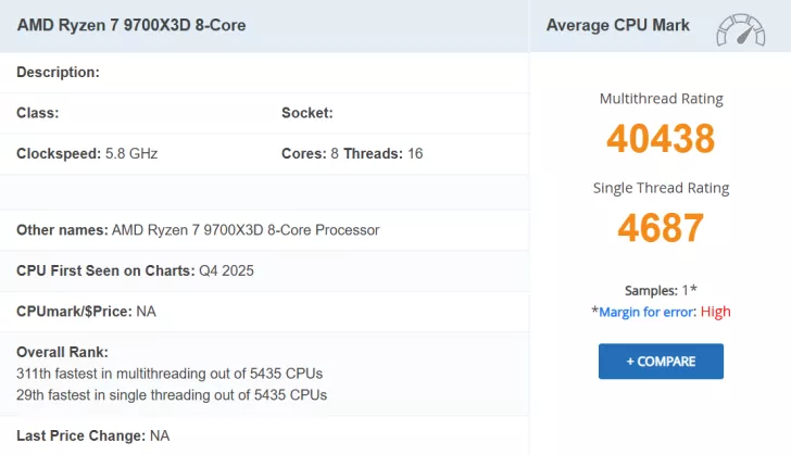 AMD Ryzen 7 9700X3D 8-Core processor benchmark screen with a clockspeed of 5.8 GHz and multithread rating of 40438.