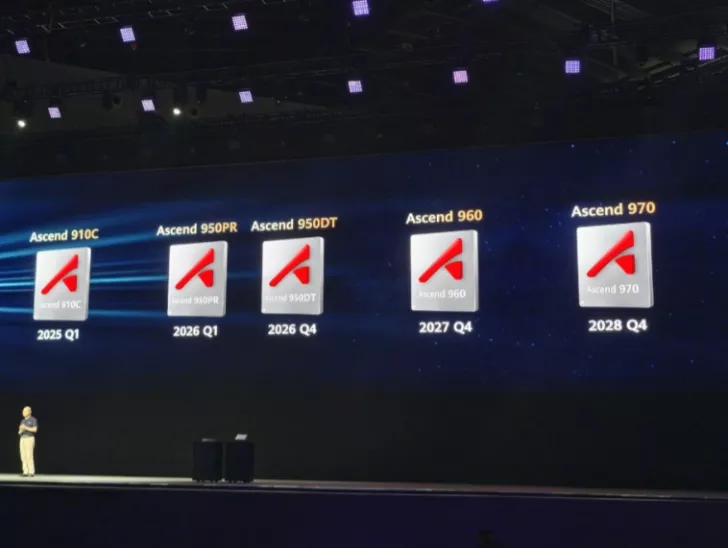 Huawei Ascend chip timeline presentation on stage, listing models: Ascend 910C, 950PR, 950DT, 960, and 970 with release dates.