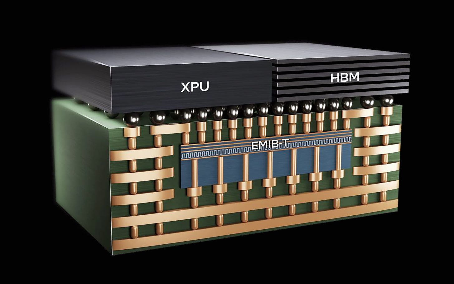 Intel's Revolutionary Packaging Draws Apple and Qualcomm, Pioneering a New Era in Foundry Tech