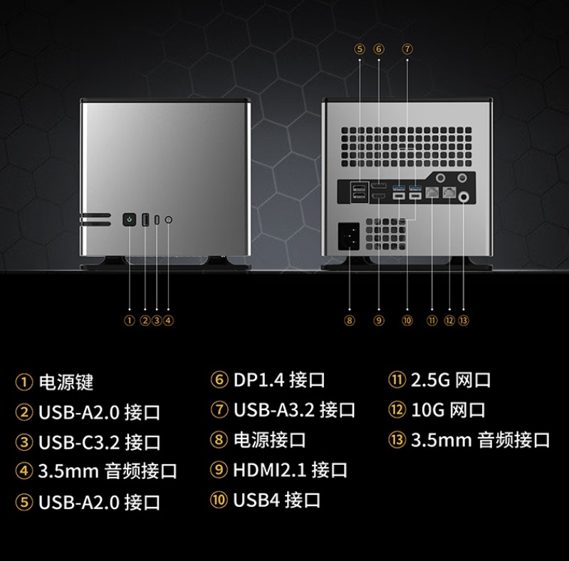 Silver PC case with labeled ports such as USB-A2.0, USB-C3.2, HDMI2.1 on a hexagon-patterned background.