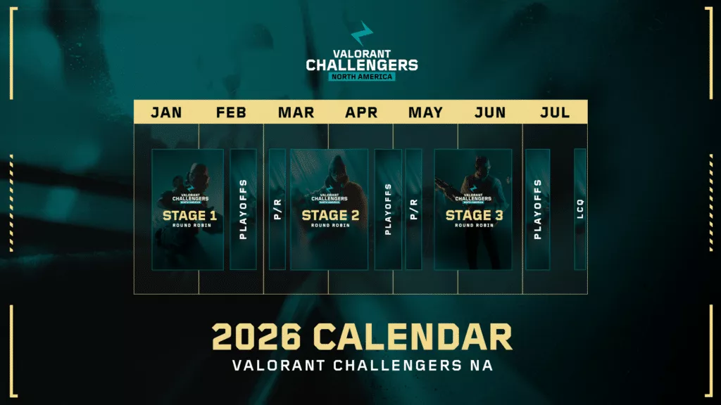2026 VALORANT Challengers NA Schedule