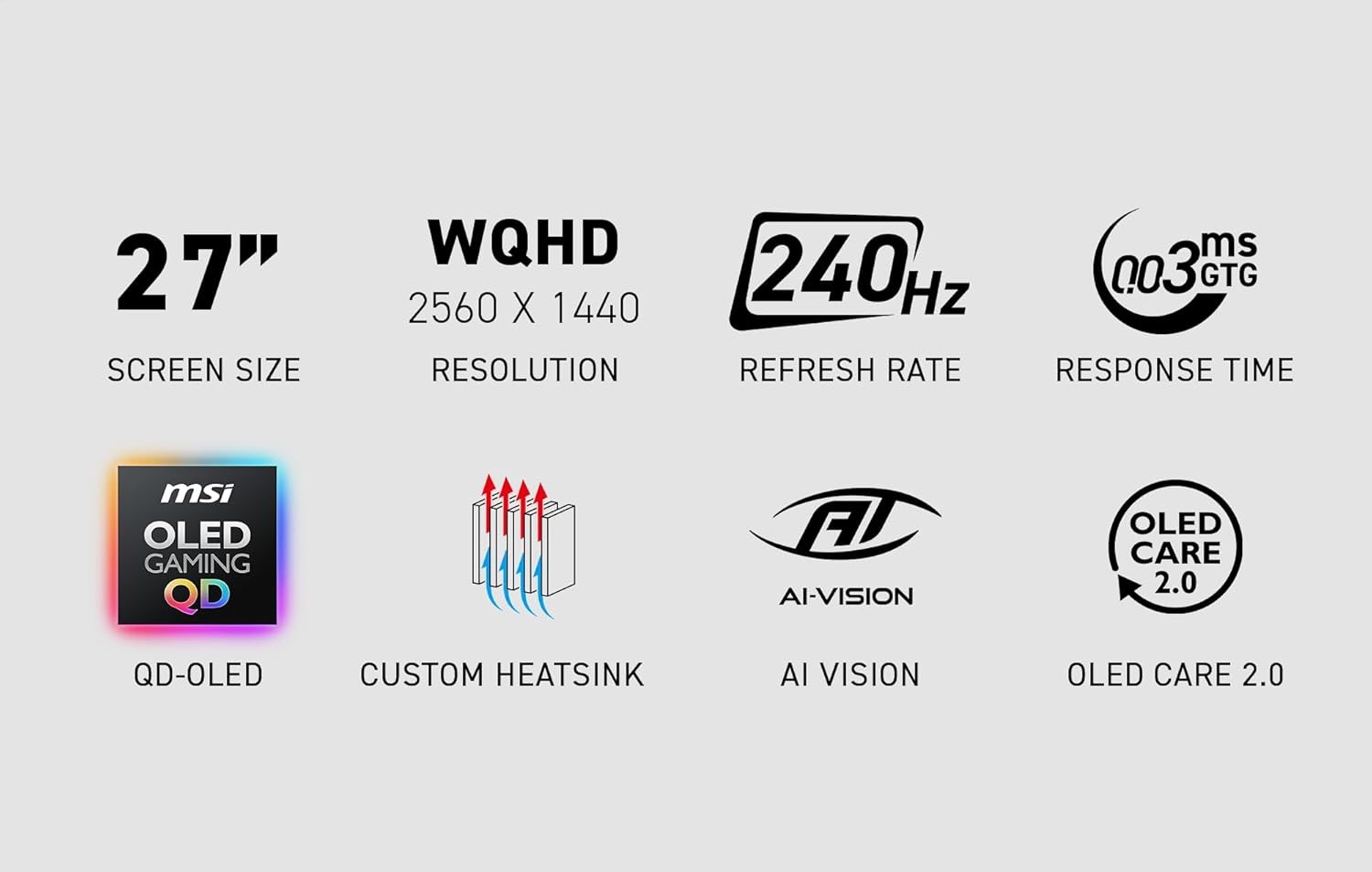 The image features key specifications and features of an MSI QD-OLED gaming display, including '27' screen size, 'WQHD' resolution of '2560 x 1440', '240Hz' refresh rate, '0.03ms' response time, QD-OLED technology, custom heatsink, AI Vision, and '