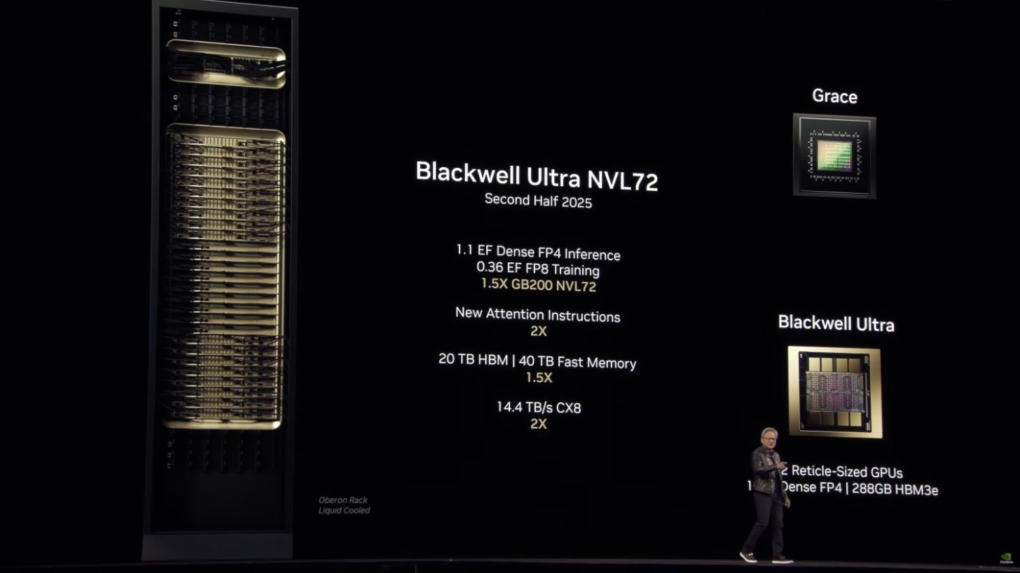 NVIDIA’s ‘Blackwell Ultra’ GB300 AI Servers Set to Dominate AI Infrastructure in 2026 with Doubling Shipments