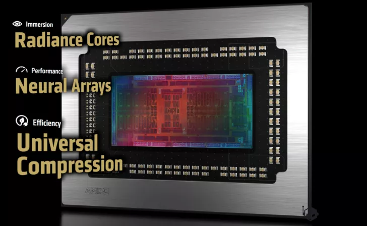 AMD Unveils Radiance Cores, Neural Arrays & Universal Compression For Next-Gen RDNA GPU Architecture: Faster RT, Better Upscaling, & Lower Bandwidth Needs 1