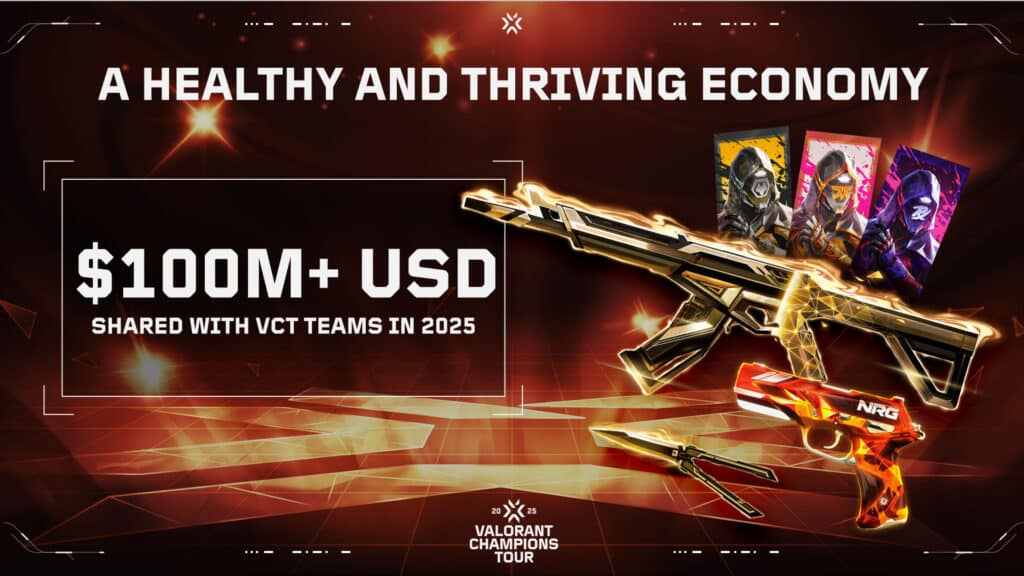 Riot Games to Distribute $100M+ to 2025 VCT Partner Teams Through In-Game Item Sales