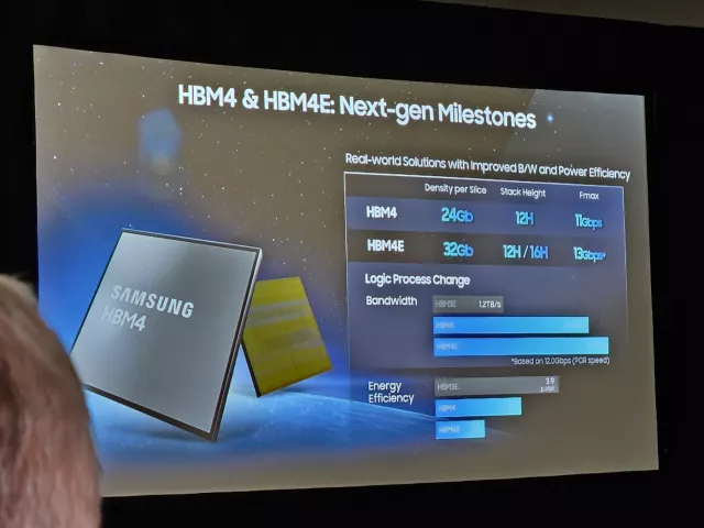 A presentation slide titled 'HBM4 & HBM4E: Next-gen Milestones' shows a comparison of Samsung HBM4 and HBM4E memory specifications, including density per slice, stack height, and bandwidth.