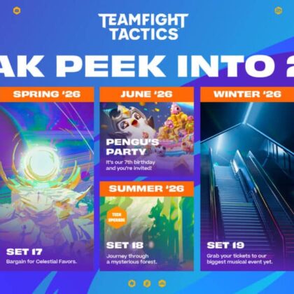 Teamfight Tactics Reveals Exciting 2026 Roadmap