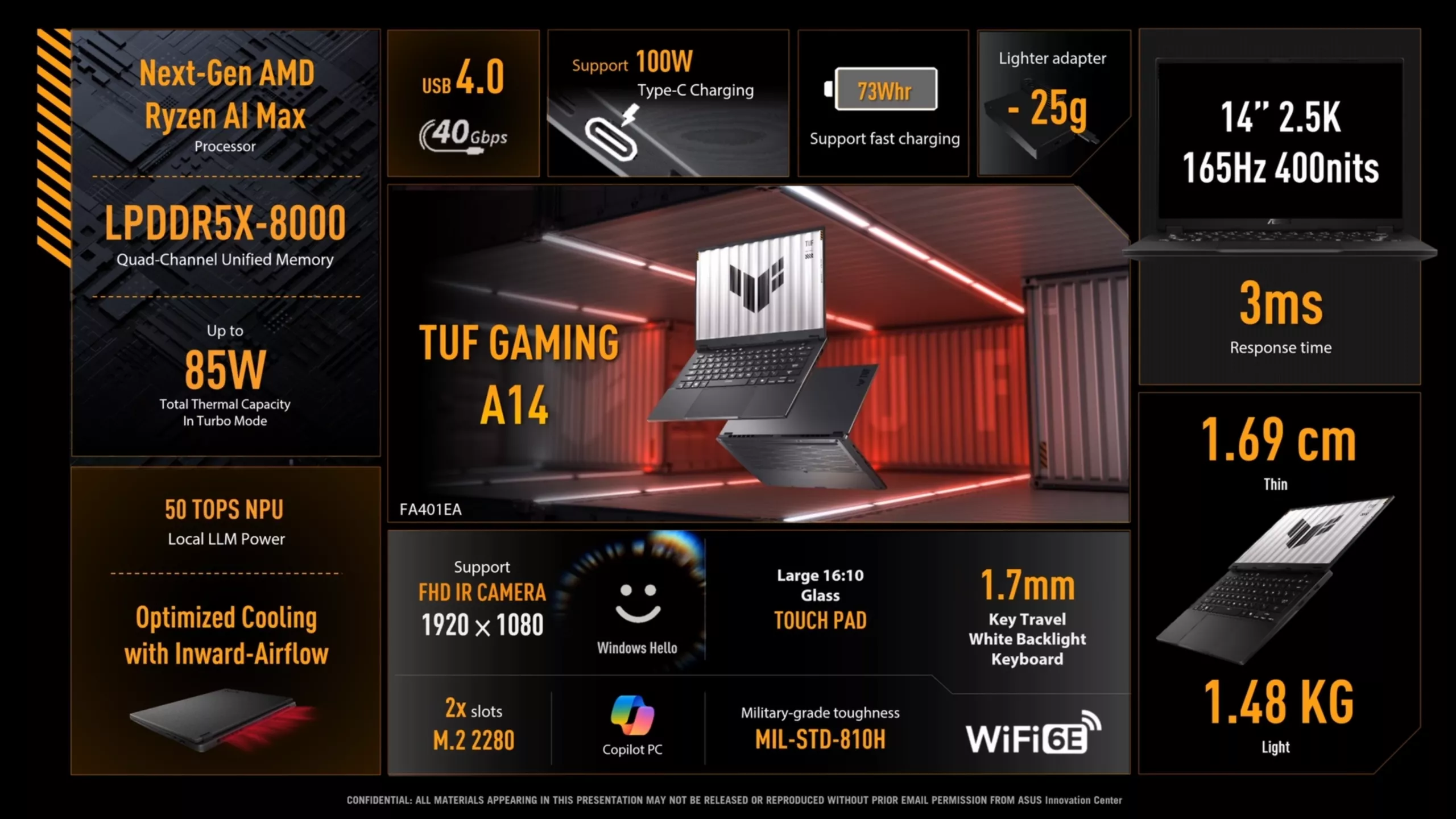 The image highlights the ASUS TUF Gaming A14 FA401EA laptop featuring a Next-Gen AMD Ryzen AI Max processor, LPDDR5X-8000 memory, '14 2.5K 165Hz 400nits' display, and notable specifications including '3ms' response time, '100W' Type-C charging
