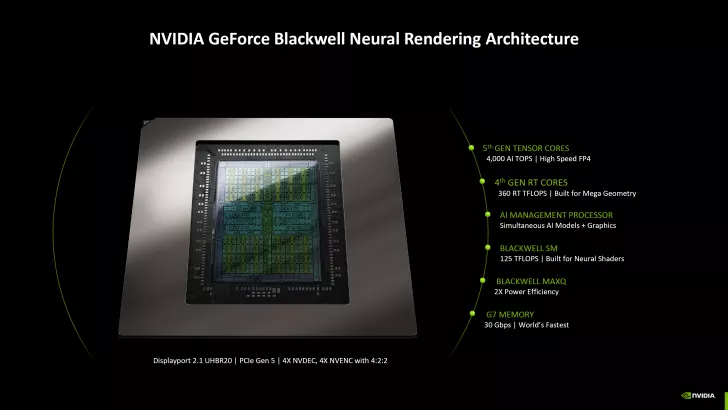 NVIDIA Teases Revival of Classic GPUs with Cutting-Edge Tech, Heralds ...
